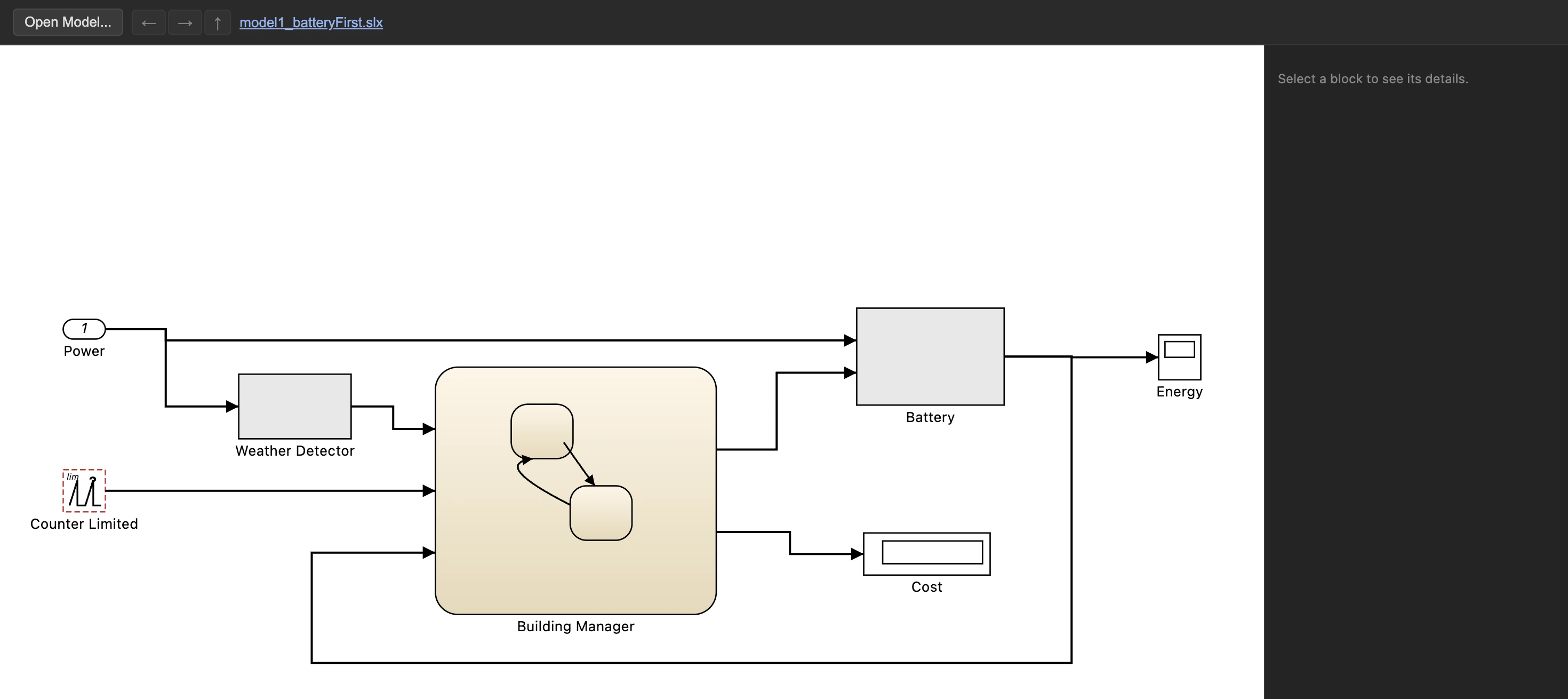 Stateflowにリンクされたブロックと実際のブロックアイコンを含む、実際の.slxモデルのブロック線図を表示するSimulinkモデルビューア